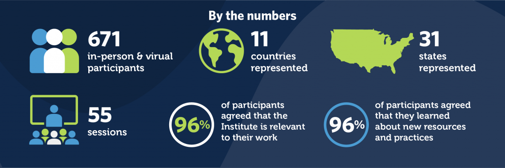 Graphic listing data about the 2025 institute. All information is detailed in preceding paragraph.